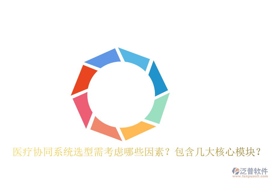  醫(yī)療協(xié)同系統(tǒng)選型需考慮哪些因素？包含幾大核心模塊？