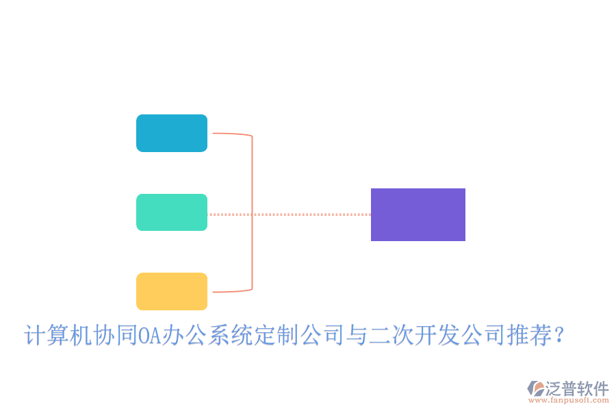  計(jì)算機(jī)協(xié)同OA辦公系統(tǒng)定制公司與二次開(kāi)發(fā)公司推薦？