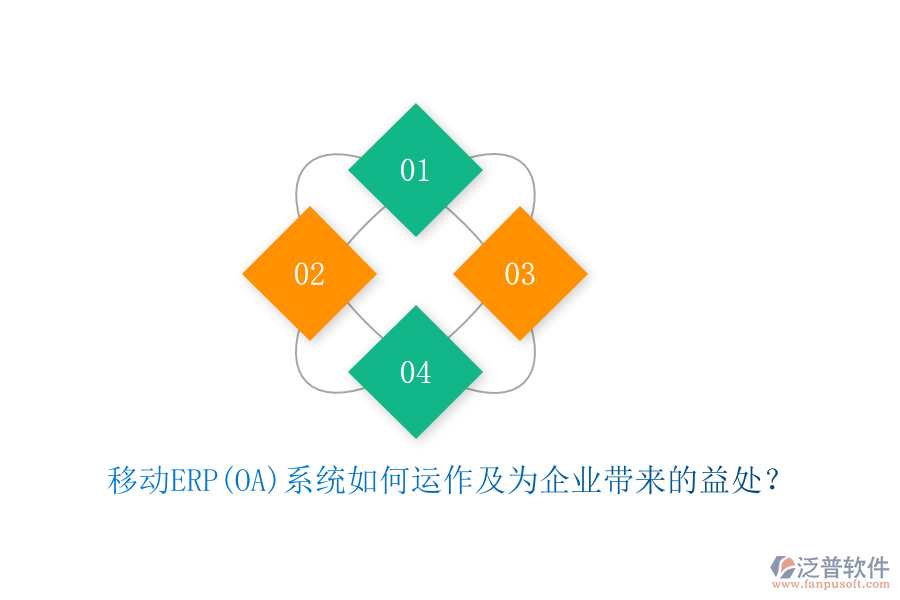 移動ERP(OA)系統(tǒng)如何運作及為企業(yè)帶來的益處？