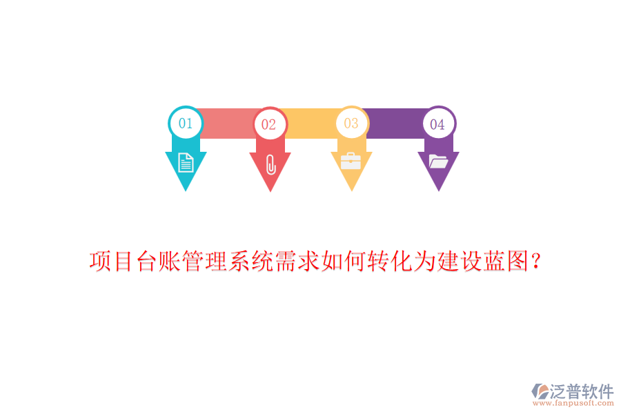 項(xiàng)目臺賬管理系統(tǒng)需求如何轉(zhuǎn)化為建設(shè)藍(lán)圖？