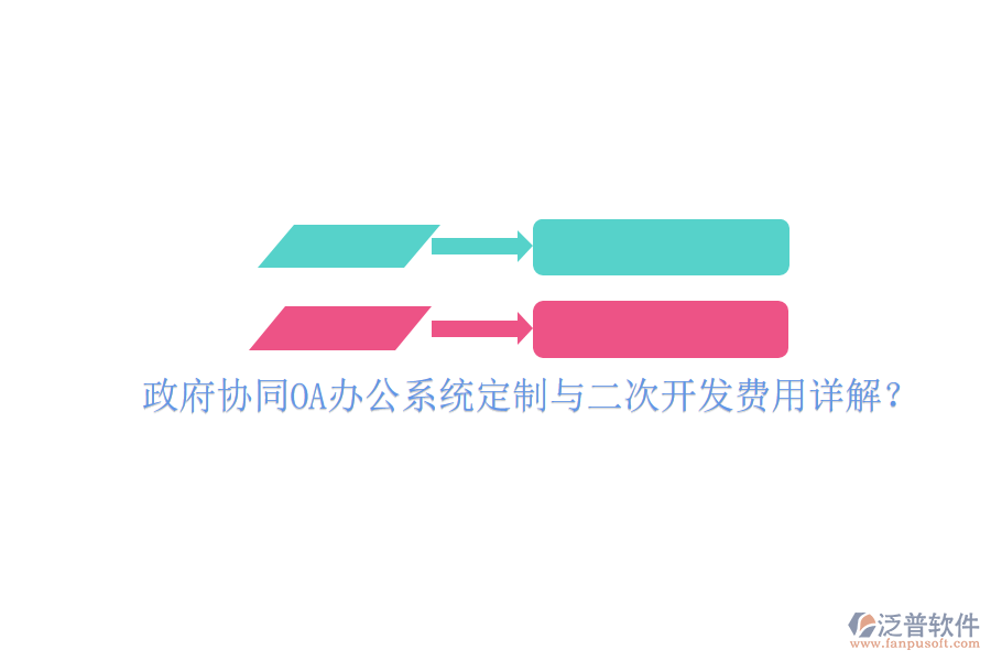  政府協(xié)同<a href=http://m.theonlineadagency.com/oa/ target=_blank class=infotextkey>OA辦公系統(tǒng)</a>定制與二次開發(fā)費(fèi)用詳解？