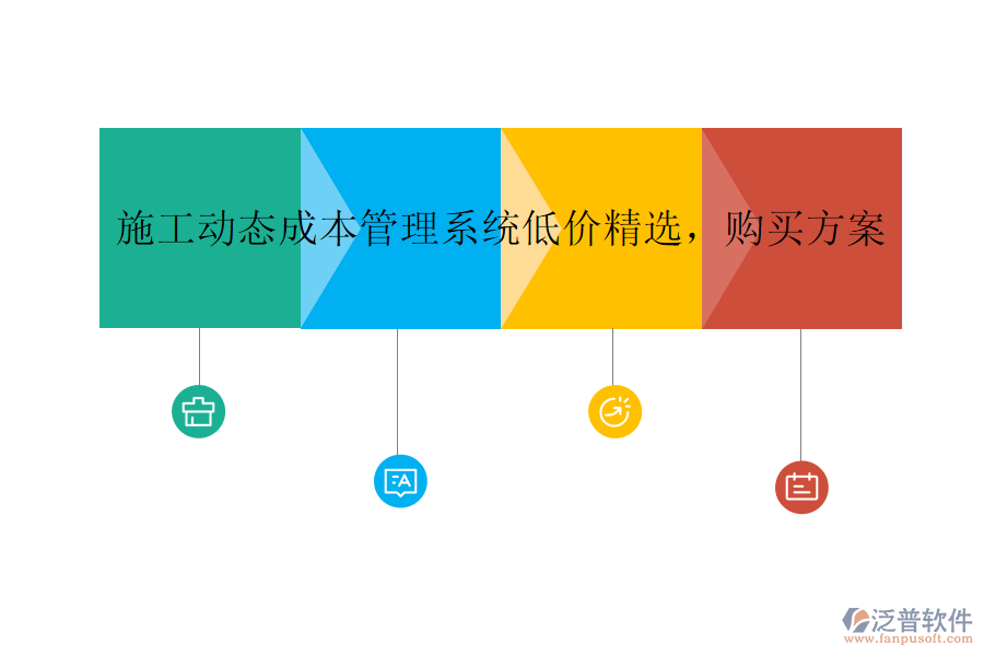 施工動態(tài)成本管理系統(tǒng)低價精選，購買方案