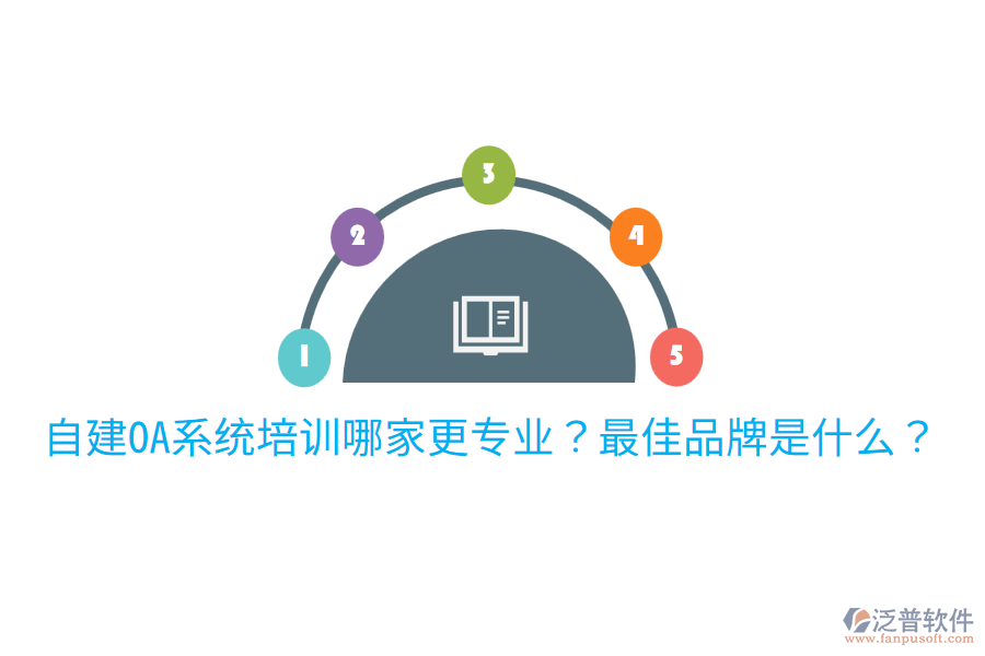  自建OA系統(tǒng)培訓(xùn)哪家更專業(yè)？最佳品牌是什么？