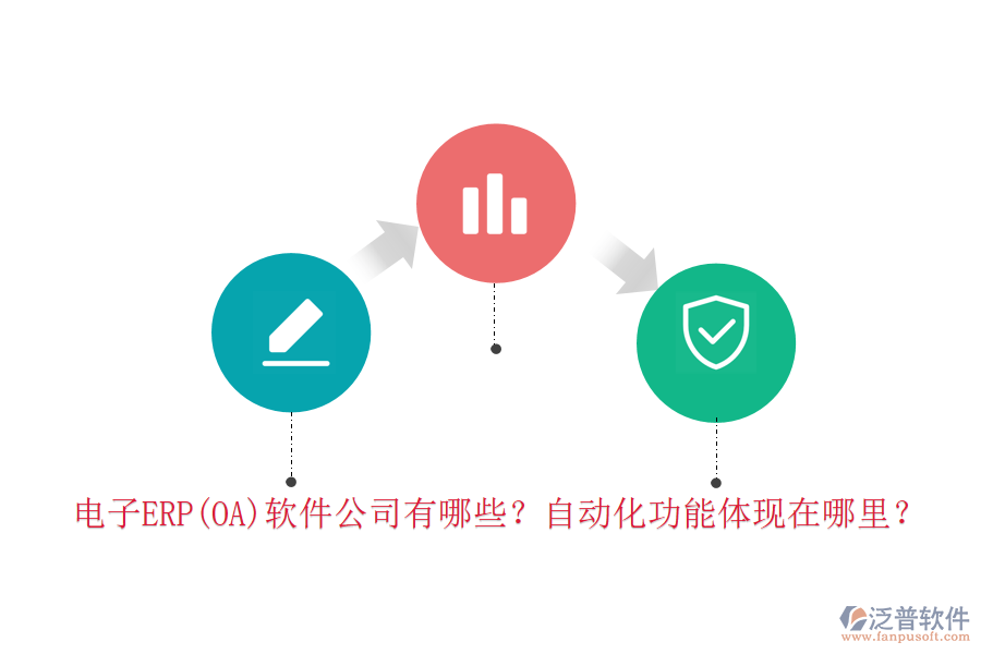 電子ERP(OA)軟件公司有哪些？自動化功能體現(xiàn)在哪里？