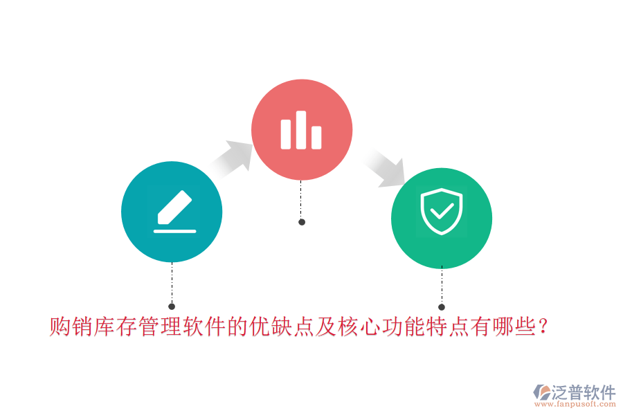 購銷庫存管理軟件的優(yōu)缺點(diǎn)及核心功能特點(diǎn)有哪些？