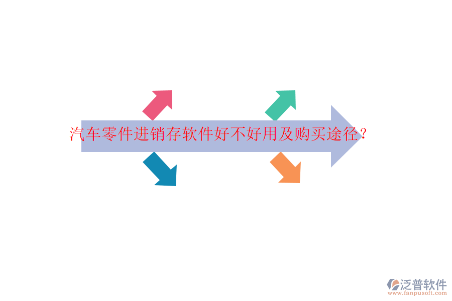 汽車零件進(jìn)銷存軟件好不好用及購買途徑？