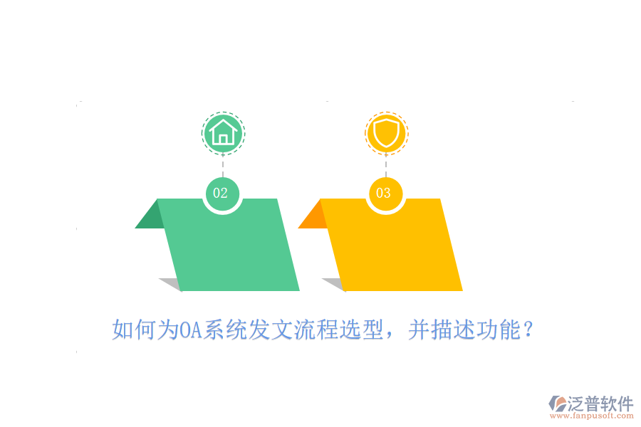 如何為OA系統(tǒng)發(fā)文流程選型，并描述功能？