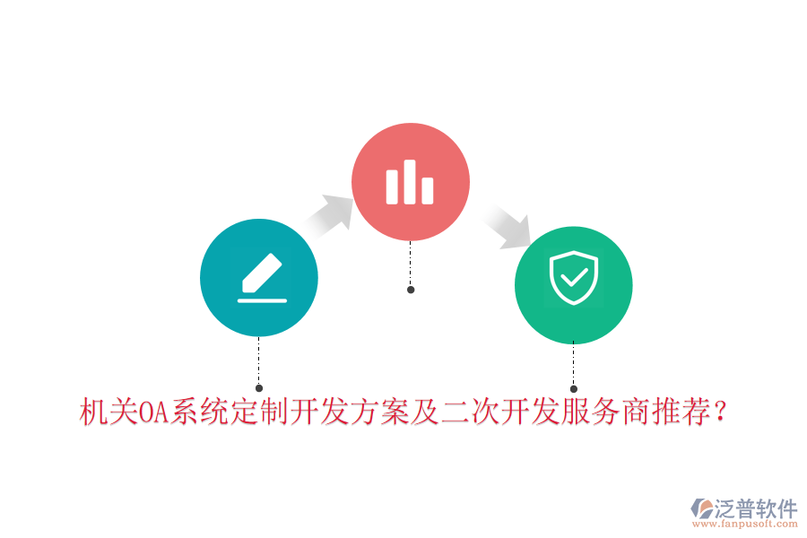  機(jī)關(guān)OA系統(tǒng)定制開發(fā)方案及二次開發(fā)服務(wù)商推薦？