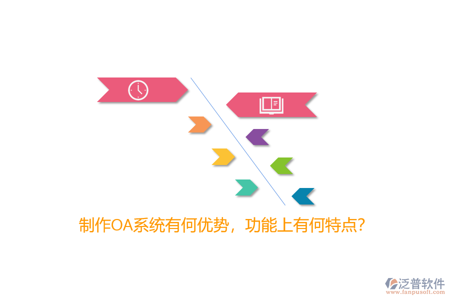 制作OA系統(tǒng)有何優(yōu)勢(shì)，功能上有何特點(diǎn)？