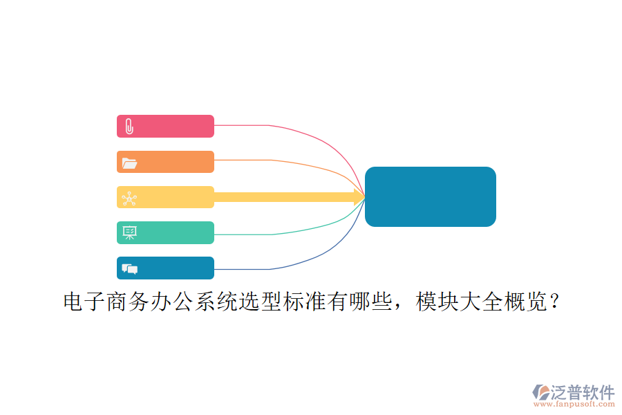電子商務(wù)辦公系統(tǒng)選型標(biāo)準(zhǔn)有哪些，模塊大全概覽？