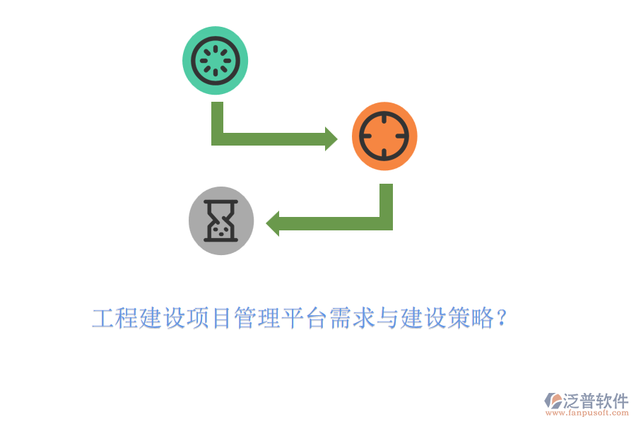 工程建設(shè)項(xiàng)目管理平臺(tái)需求與建設(shè)策略？