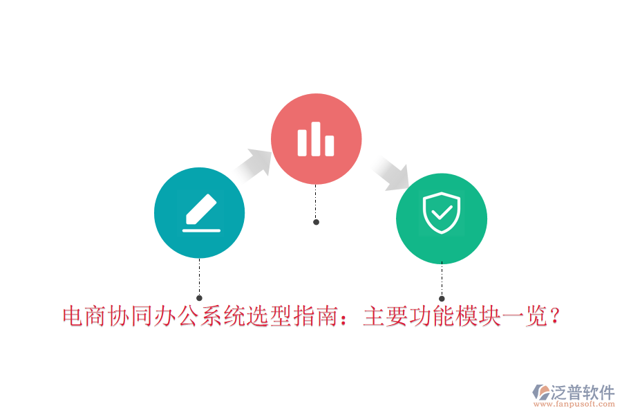  電商協(xié)同辦公系統(tǒng)選型指南：主要功能模塊一覽？
