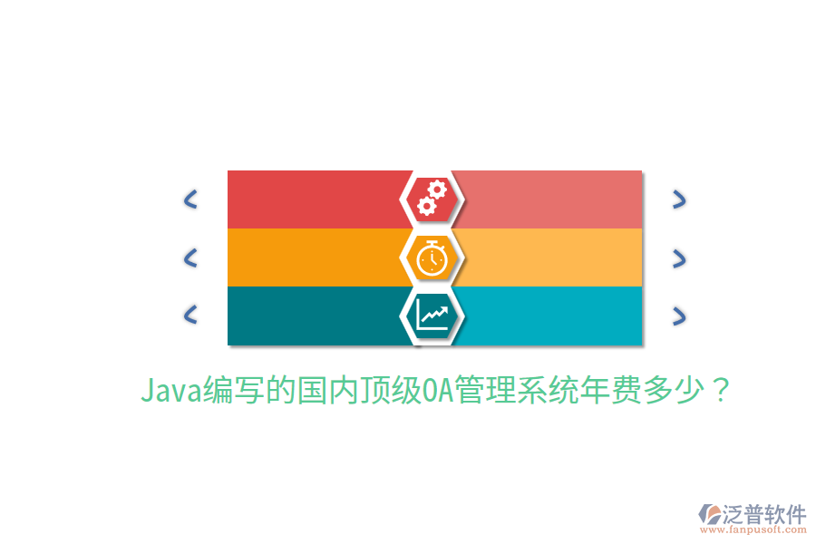  Java編寫的國內(nèi)頂級OA管理系統(tǒng)年費多少？
