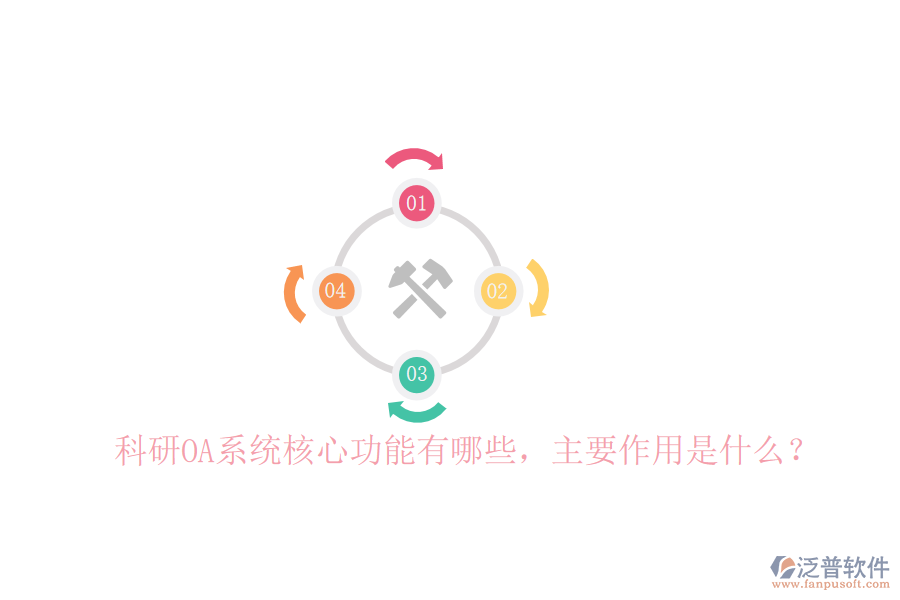  科研OA系統(tǒng)核心功能有哪些，主要作用是什么？