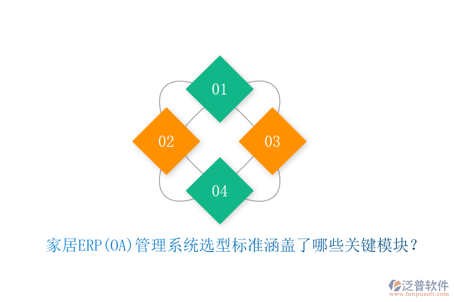 家居ERP(OA)管理系統(tǒng)選型標(biāo)準(zhǔn)涵蓋了哪些關(guān)鍵模塊？