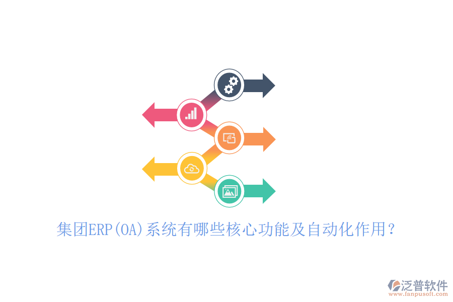 集團ERP(OA)系統(tǒng)有哪些核心功能及自動化作用？