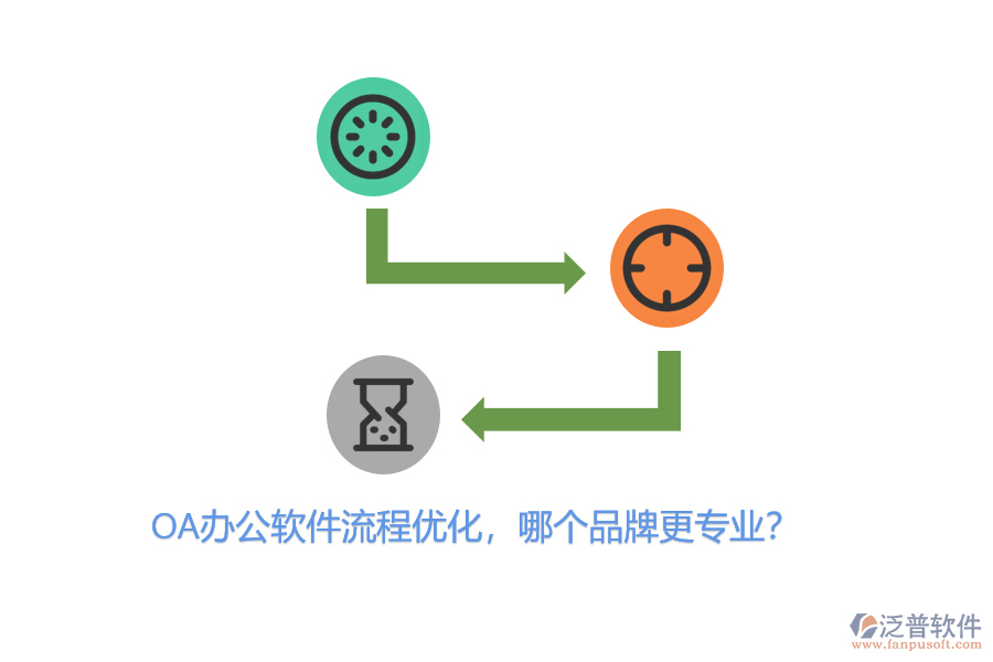 OA辦公軟件流程優(yōu)化，哪個(gè)品牌更專業(yè)？