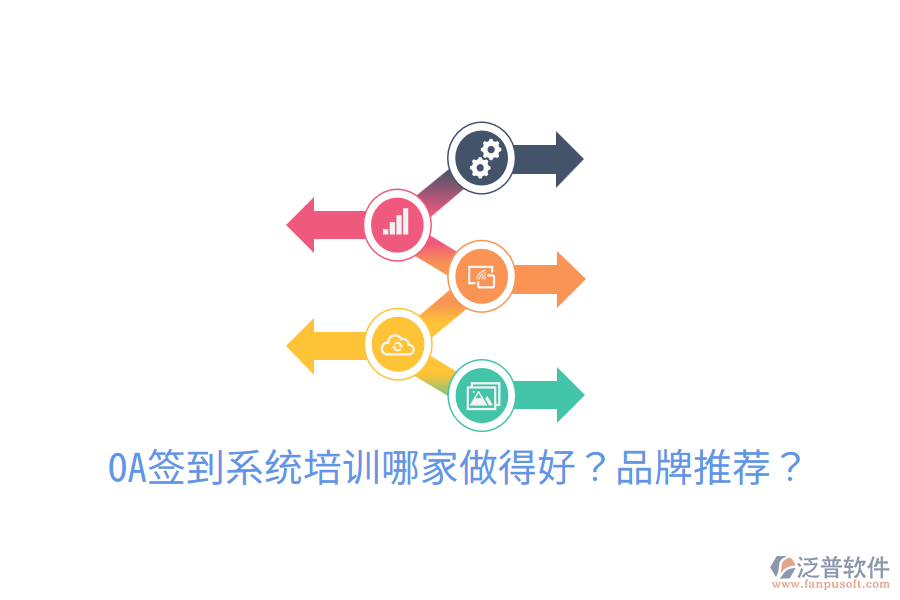  OA簽到系統(tǒng)培訓(xùn)哪家做得好？品牌推薦？