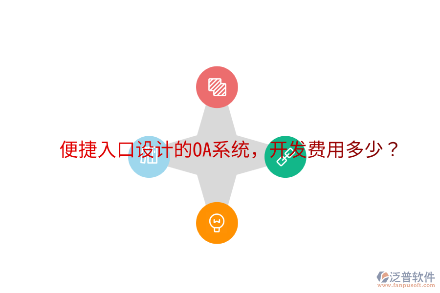  便捷入口設(shè)計(jì)的OA系統(tǒng)，開(kāi)發(fā)費(fèi)用多少？