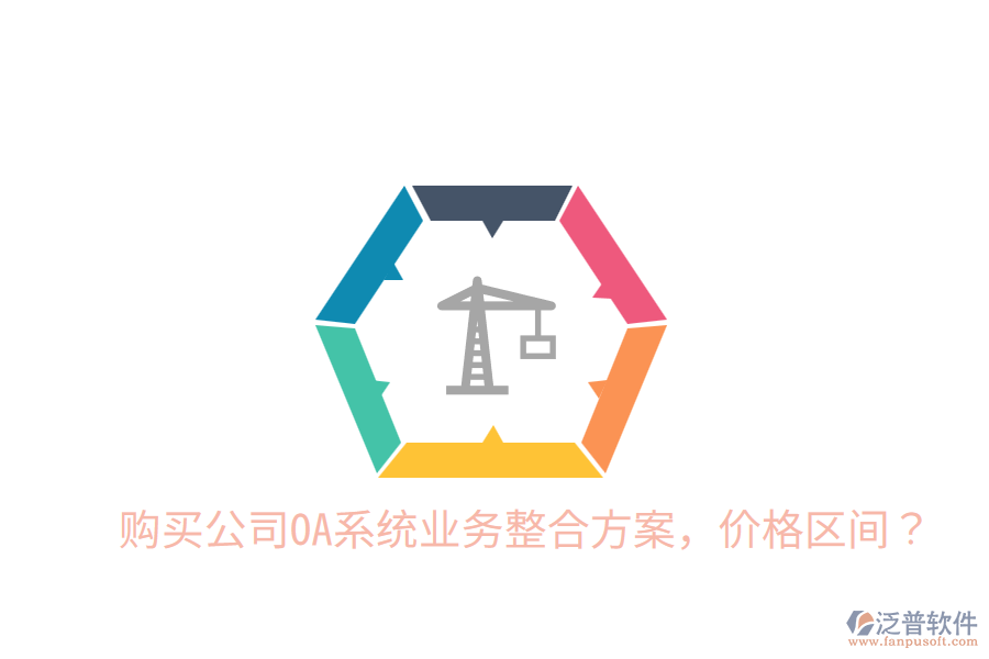 購買公司OA系統(tǒng)業(yè)務(wù)整合方案，價格區(qū)間？