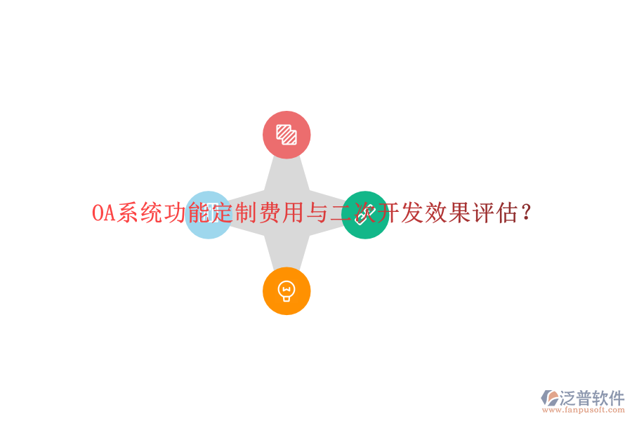  OA系統(tǒng)功能定制費用與二次開發(fā)效果評估？