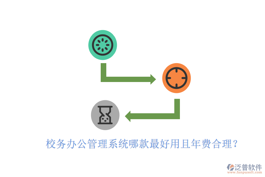  校務辦公管理系統(tǒng)哪款最好用且年費合理？