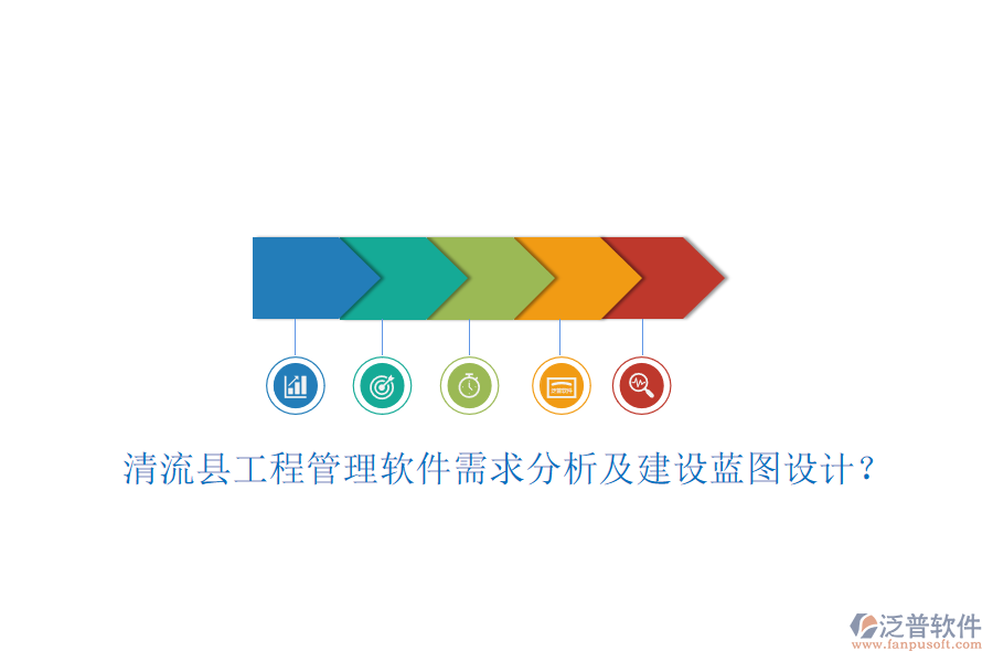 清流縣工程管理軟件需求分析及建設藍圖設計?