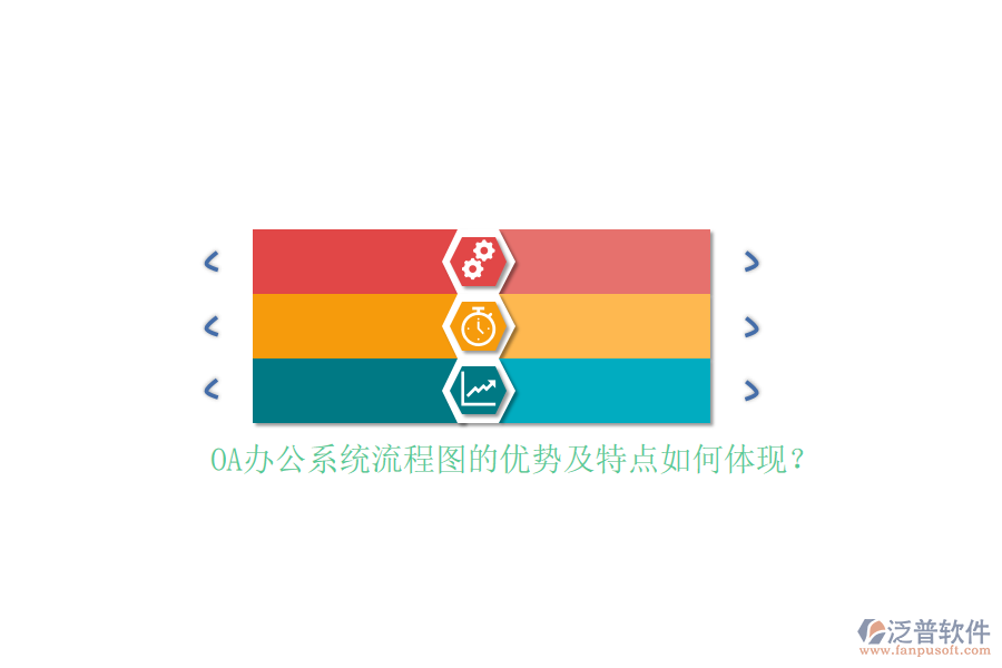 OA辦公系統(tǒng)流程圖的優(yōu)勢(shì)及特點(diǎn)如何體現(xiàn)？