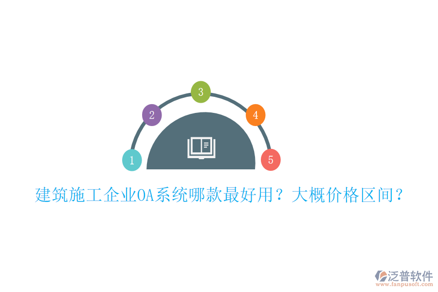  建筑施工企業(yè)OA系統(tǒng)哪款最好用？大概價格區(qū)間？