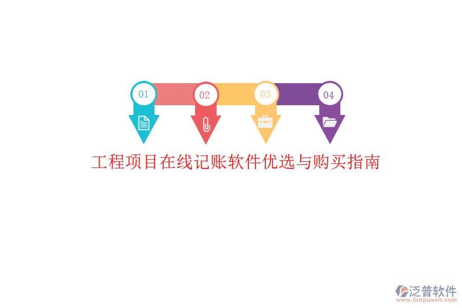 工程項(xiàng)目在線記賬軟件優(yōu)選與購(gòu)買指南