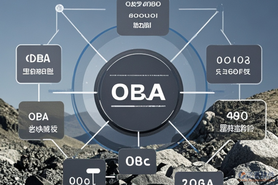 哪款煤炭OA系統(tǒng)最好用開發(fā)價格多少？