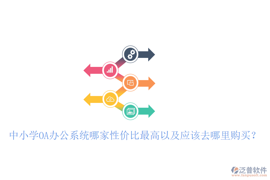  中小學(xué)<a href=http://m.theonlineadagency.com/oa/ target=_blank class=infotextkey>OA辦公系統(tǒng)</a>哪家性價比最高以及應(yīng)該去哪里購買？