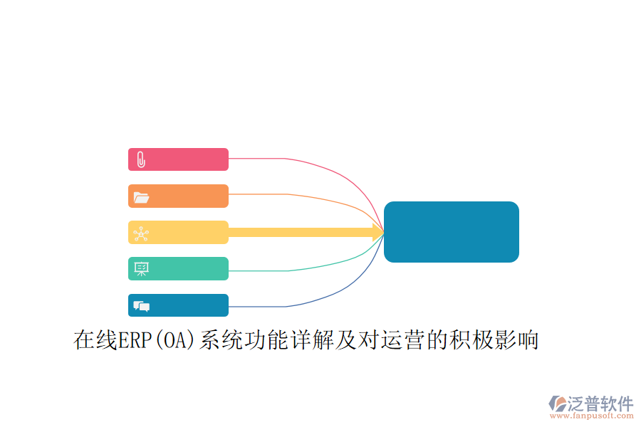 在線ERP(OA)系統(tǒng)功能詳解及對運(yùn)營的積極影響