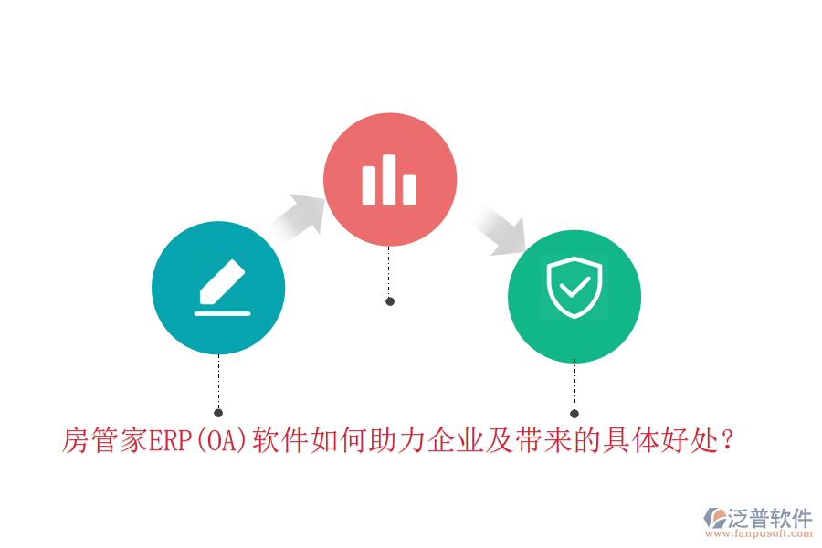 房管家ERP(OA)軟件如何助力企業(yè)及帶來的具體好處？