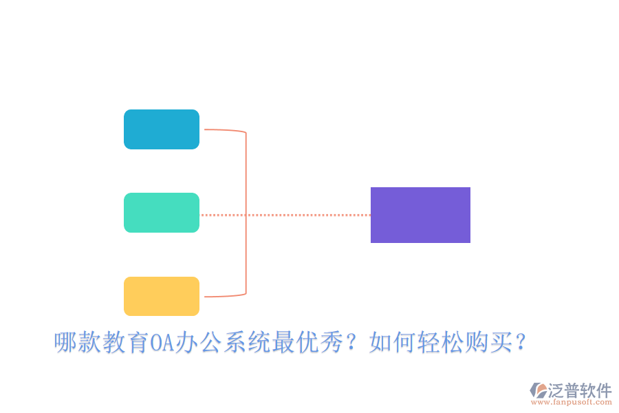  哪款教育OA辦公系統(tǒng)最優(yōu)秀？如何輕松購買？