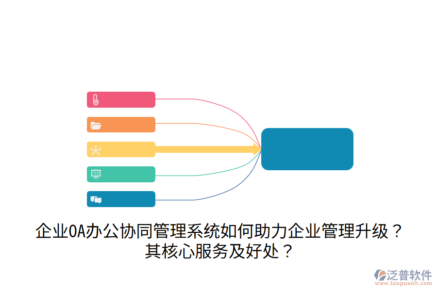 企業(yè)OA辦公協(xié)同管理系統(tǒng)如何助力企業(yè)管理升級？其核心服務(wù)及好處？