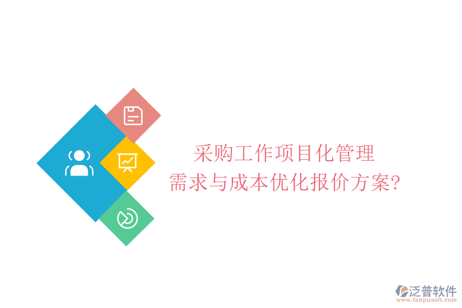 采購(gòu)工作項(xiàng)目化管理需求與成本優(yōu)化報(bào)價(jià)方案?