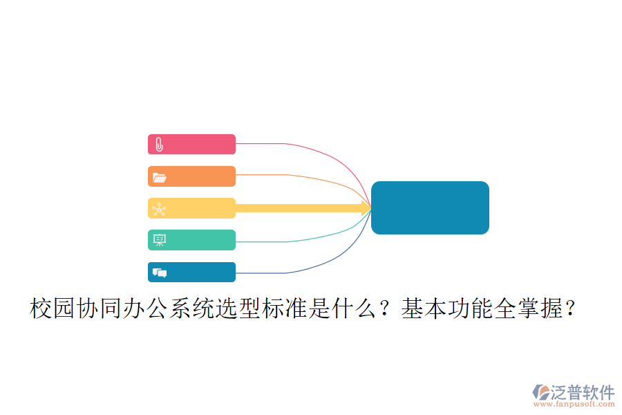  校園協(xié)同辦公系統(tǒng)選型標(biāo)準(zhǔn)是什么？基本功能全掌握？