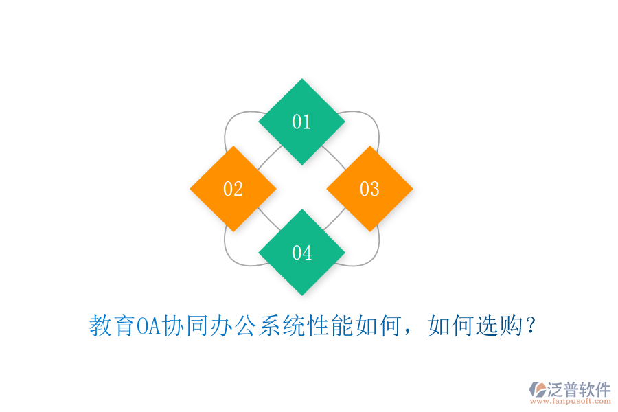  教育OA協(xié)同辦公系統(tǒng)性能如何，如何選購(gòu)？