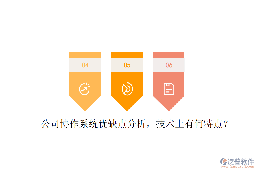  公司協(xié)作系統(tǒng)優(yōu)缺點(diǎn)分析，技術(shù)上有何特點(diǎn)？