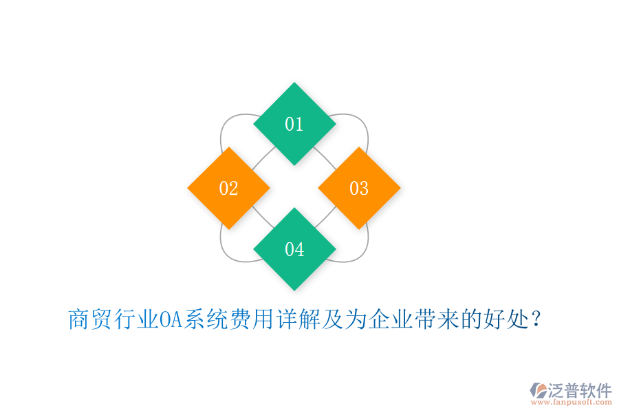 商貿(mào)行業(yè)OA系統(tǒng)費用詳解及為企業(yè)帶來的好處？