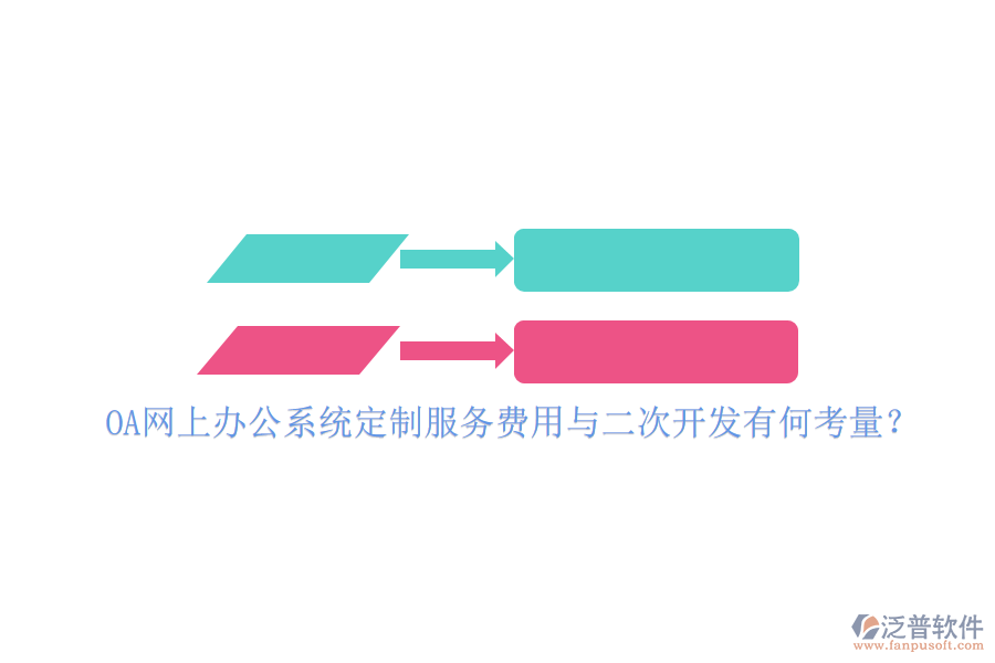 OA網(wǎng)上辦公系統(tǒng)定制服務(wù)費(fèi)用與<a href=http://m.theonlineadagency.com/Implementation/kaifa/ target=_blank class=infotextkey>二次開發(fā)</a>有何考量？