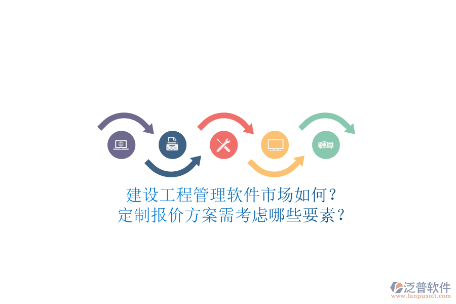 建設工程管理軟件市場如何?定制報價方案需考慮哪些要素?