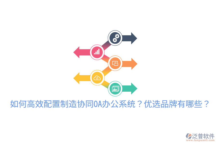  如何高效配置制造協(xié)同<a href=http://m.theonlineadagency.com/oa/ target=_blank class=infotextkey>OA辦公系統(tǒng)</a>？優(yōu)選品牌有哪些？