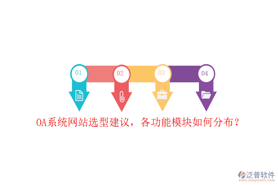  OA系統(tǒng)網(wǎng)站選型建議，各功能模塊如何分布？