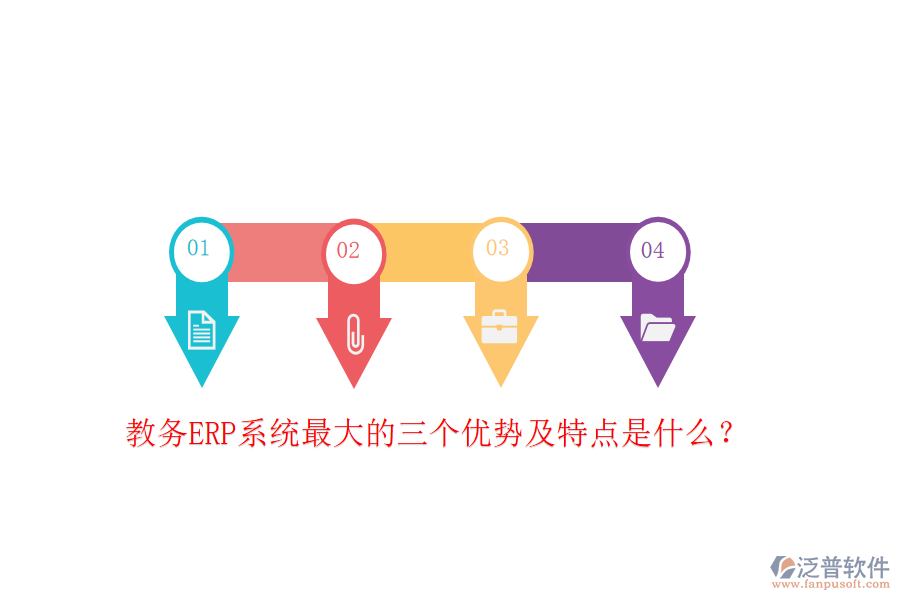 教務(wù)ERP系統(tǒng)最大的三個(gè)優(yōu)勢(shì)及特點(diǎn)是什么？