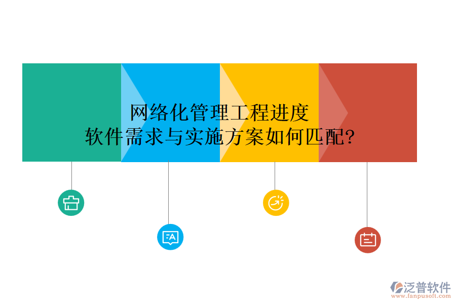 網(wǎng)絡(luò)化管理工程進度，軟件需求與實施方案如何匹配?
