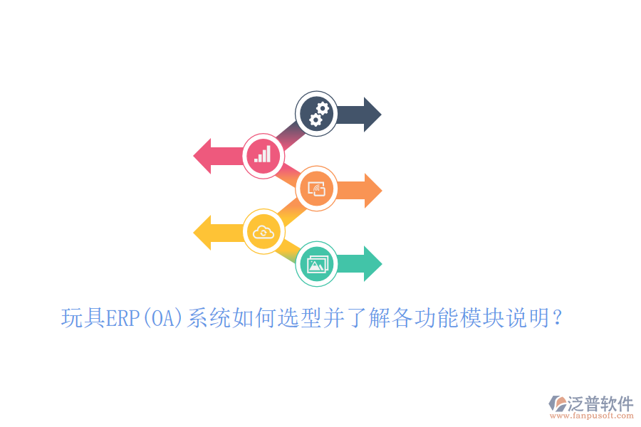 玩具ERP(OA)系統(tǒng)如何選型并了解各功能模塊說明？