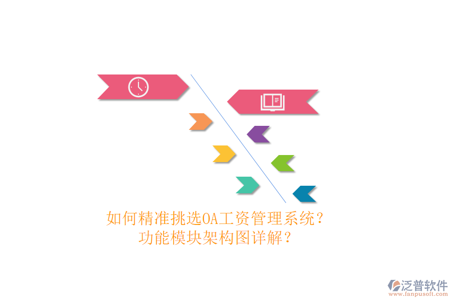 如何精準(zhǔn)挑選OA工資管理系統(tǒng)？功能模塊架構(gòu)圖詳解？
