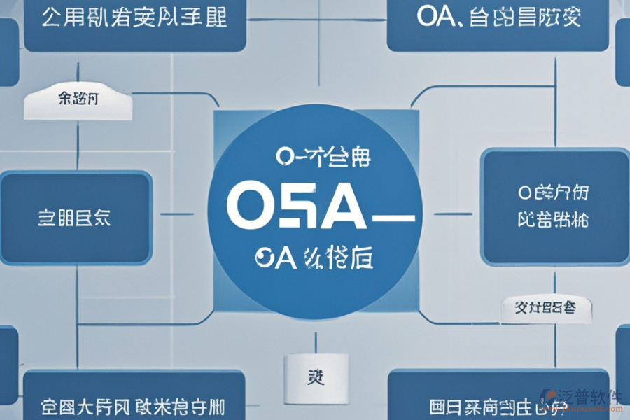 如何挑選性價比高的OA系統(tǒng)？基本功能模塊有哪些？